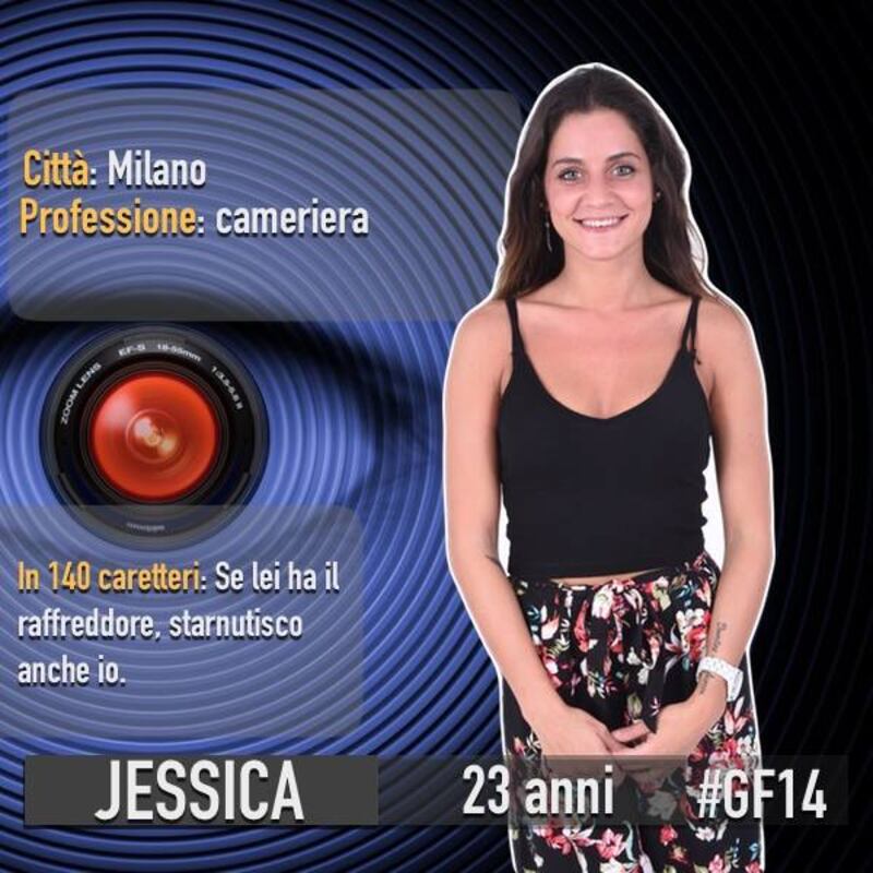 Grande Fratello 14, i concorrenti 4