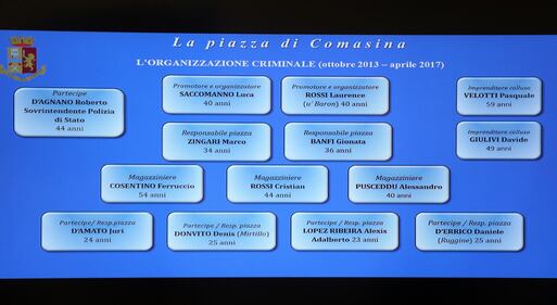 Milano, arrestato il poliziotto pusher in affari con gli spacciatori 2