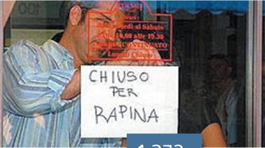Un cartello unisce l'Italia: "Negozio chiuso per rapina"