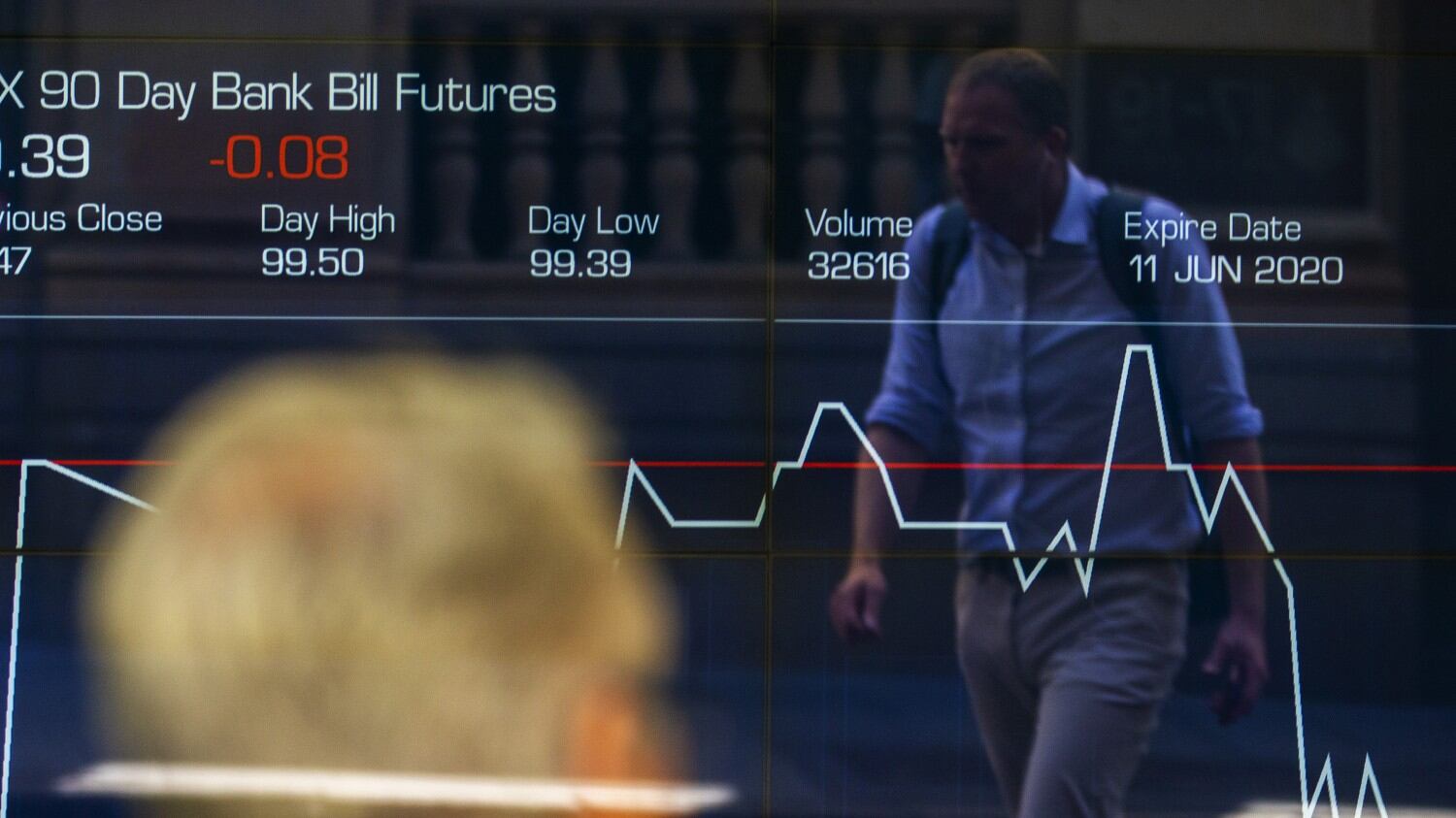 Non è il Covid a spingere le Borse al ribasso