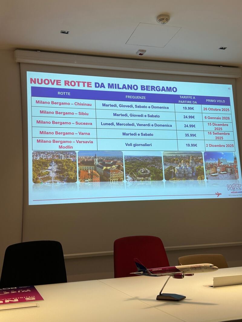 Nuovi voli Wizz Air da Bergamo Orio al Serio