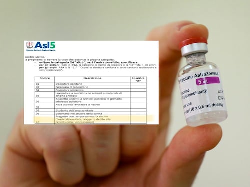 "Omosessuali soggetti a rischio Covid": bufera sul modulo per il vaccino