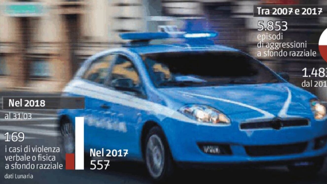 Ma non c'è emergenza xenofobia Una costante senza impennate recenti