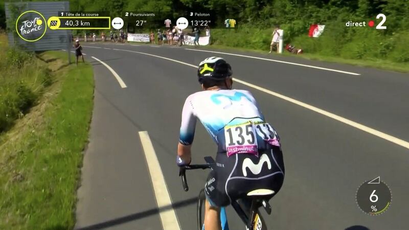Fonte: Twitter (@LeTour)