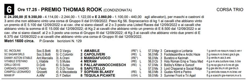 Premio Rock, marzo 2023