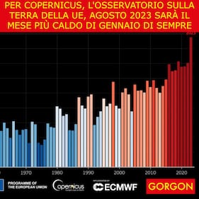 La satira del giorno. Copernicus colpisce ancora 1