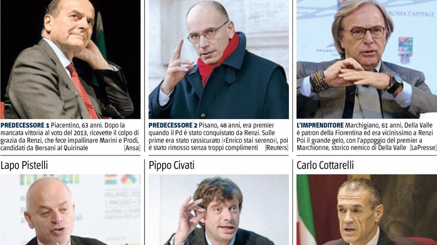 Quell'elenco senza fine: gli amici fregati da Matteo