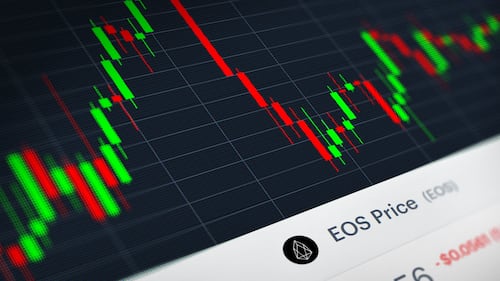 Eos, ecco la "nuova" criptovaluta che prepara la scalata al Bitcoin