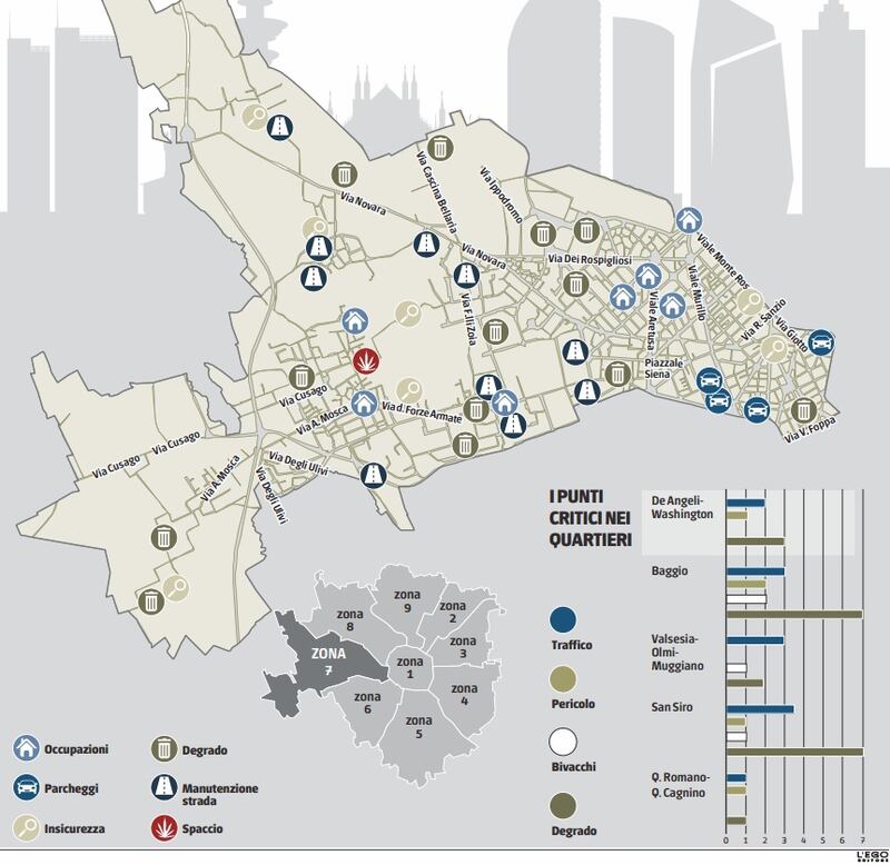 Segnalazioni lettori zona 7