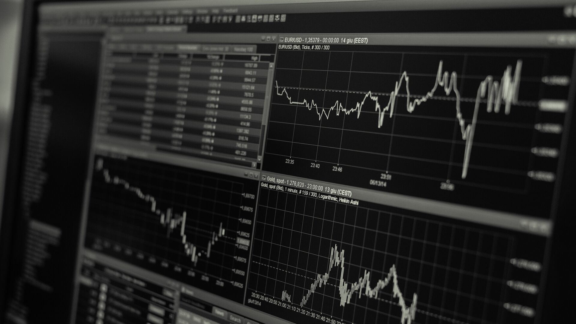 Fondi di investimento: impariamo a separare il grano dal loglio