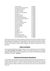 L'impegno del Rotary contro la pandemia 4