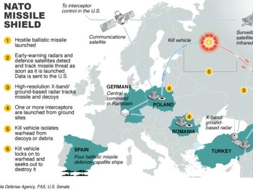 Scudo missilistico europeo, operativo da oggi il sito in Romania