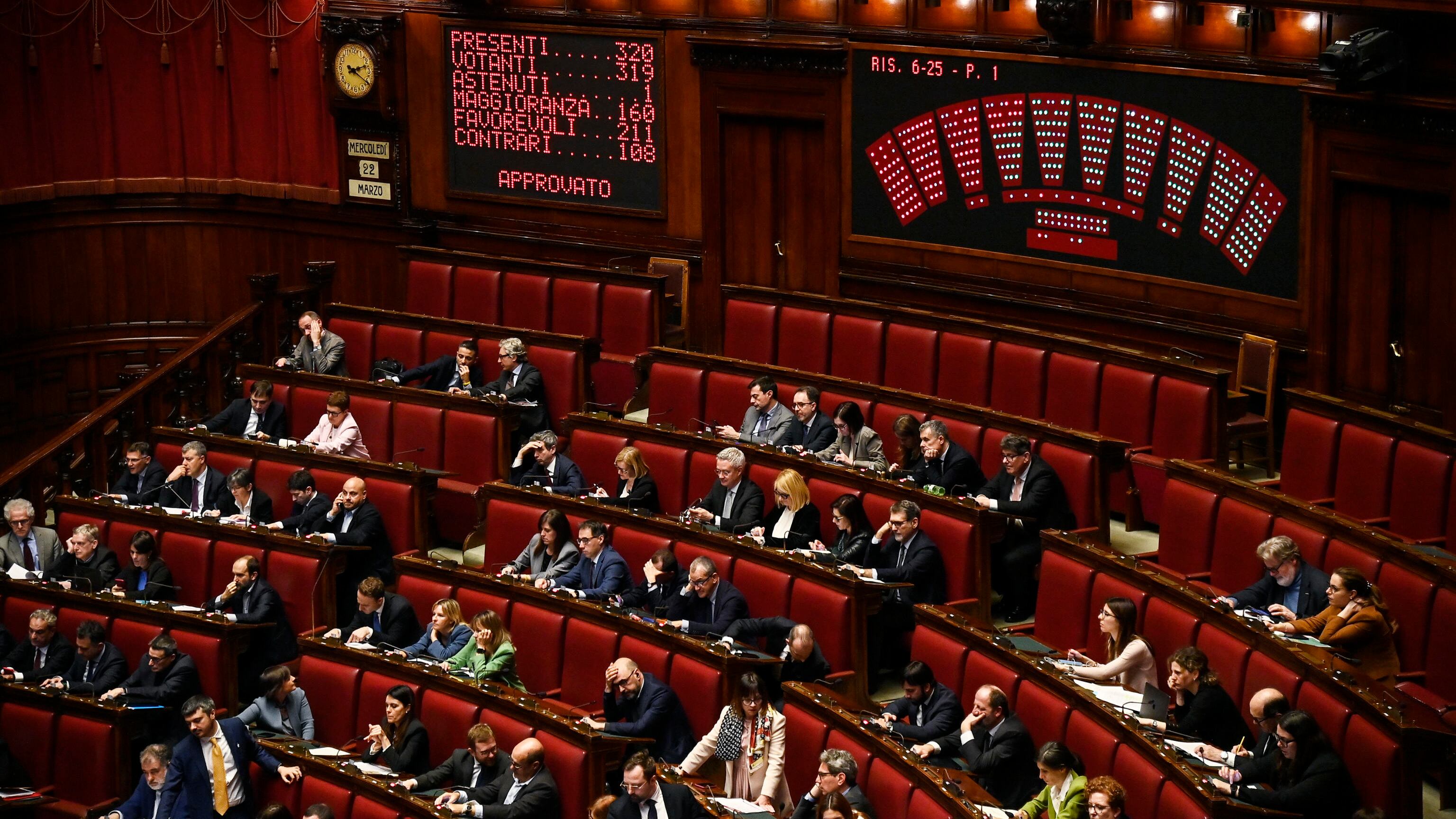 Taglio dei parlamentari inutile: ecco perché la Camera spende più di prima