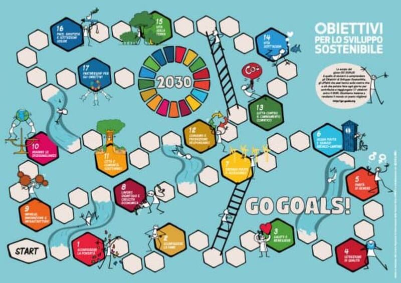 Agenda 2030