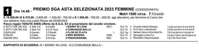 prima corsa capannelle 9/23