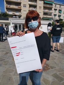 Le partite Iva in piazza contro il governo Conte a Sanremo 15