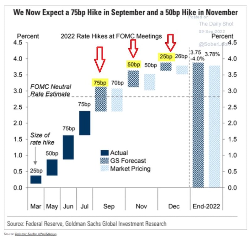 Grafico 1 Banche centrali