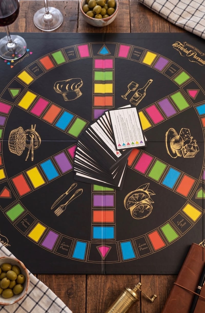 Trivial Pursuit