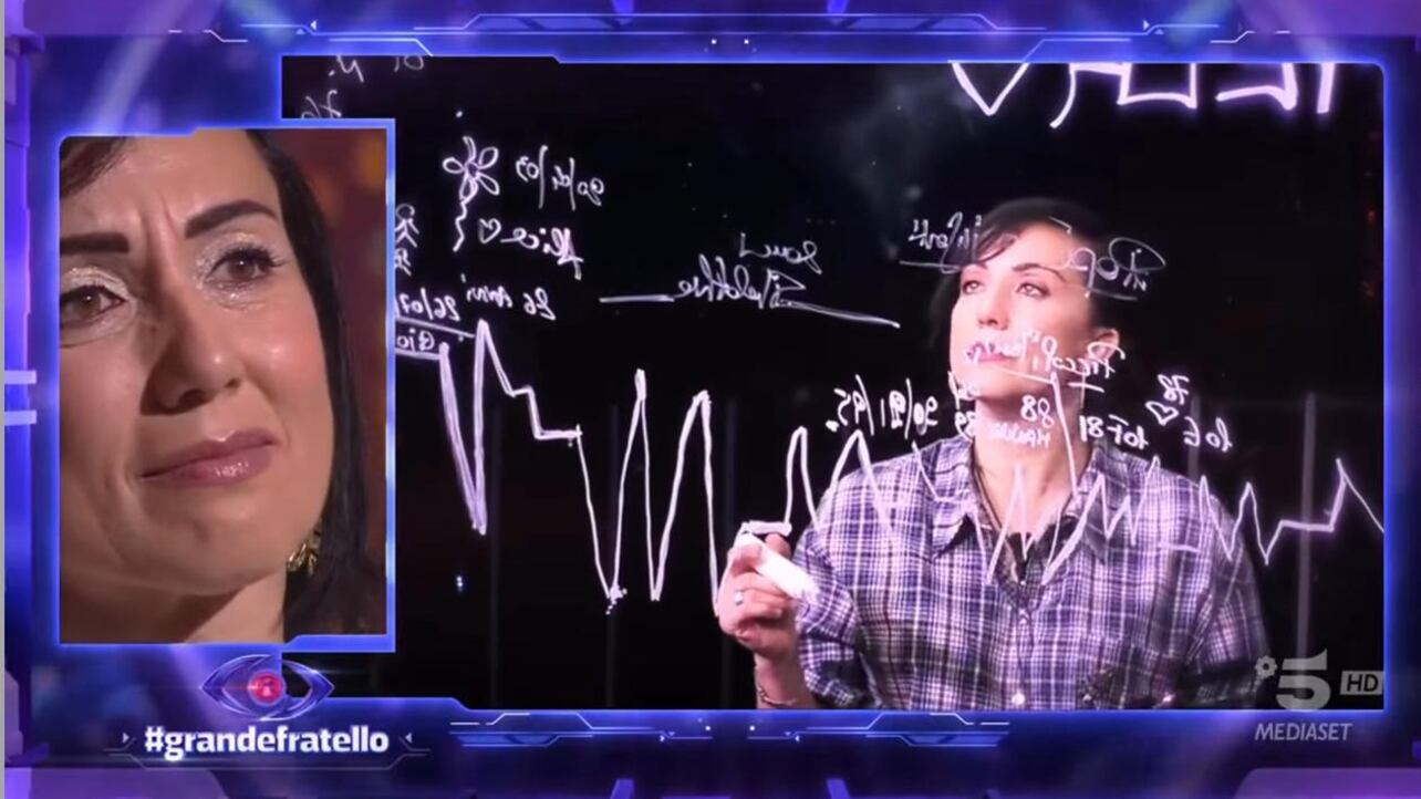 Grande Fratello 2024, le pagelle: Shaila Gatta e Lorenzo Spolverato show, il coraggio di Pamela Petrarolo