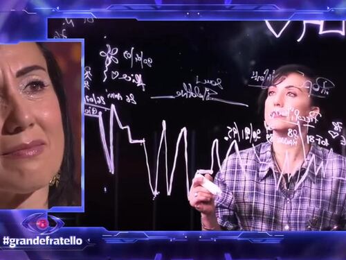 Grande Fratello 2024, le pagelle: Shaila Gatta e Lorenzo Spolverato show, il coraggio di Pamela Petrarolo