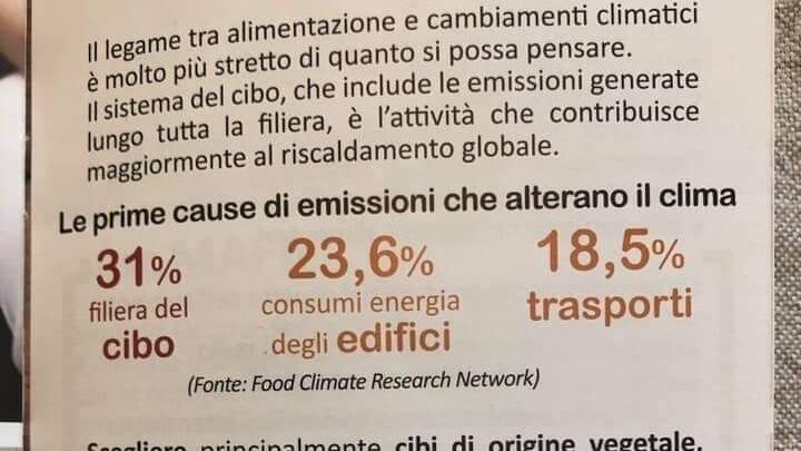 Cremona, spunta la campagna choc per l'ambiente: "Meno figli"