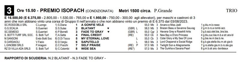 terza corsa capannelle 9/23