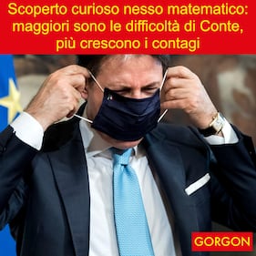 La satira del giorno. Scoperto l'algoritmo di Conte 1
