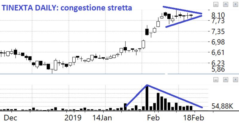 Tomasini 17febbraio 1