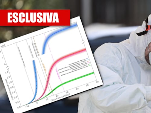 Covid, lo studio della speranza: "Il picco? È stato già superato"