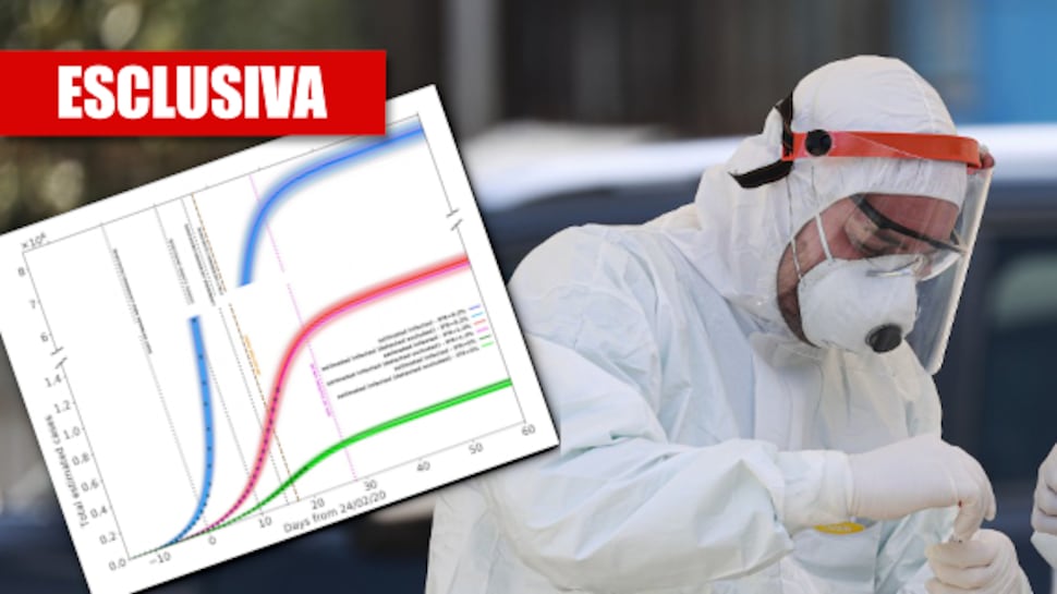 Covid, lo studio della speranza: "Il picco? È stato già superato"
