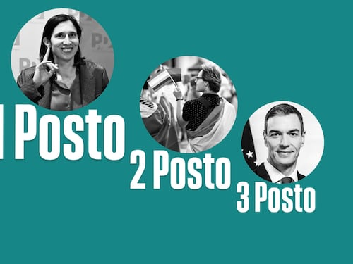 I socialisti spagnoli, il Pride e il campo largo: ecco il podio dei peggiori