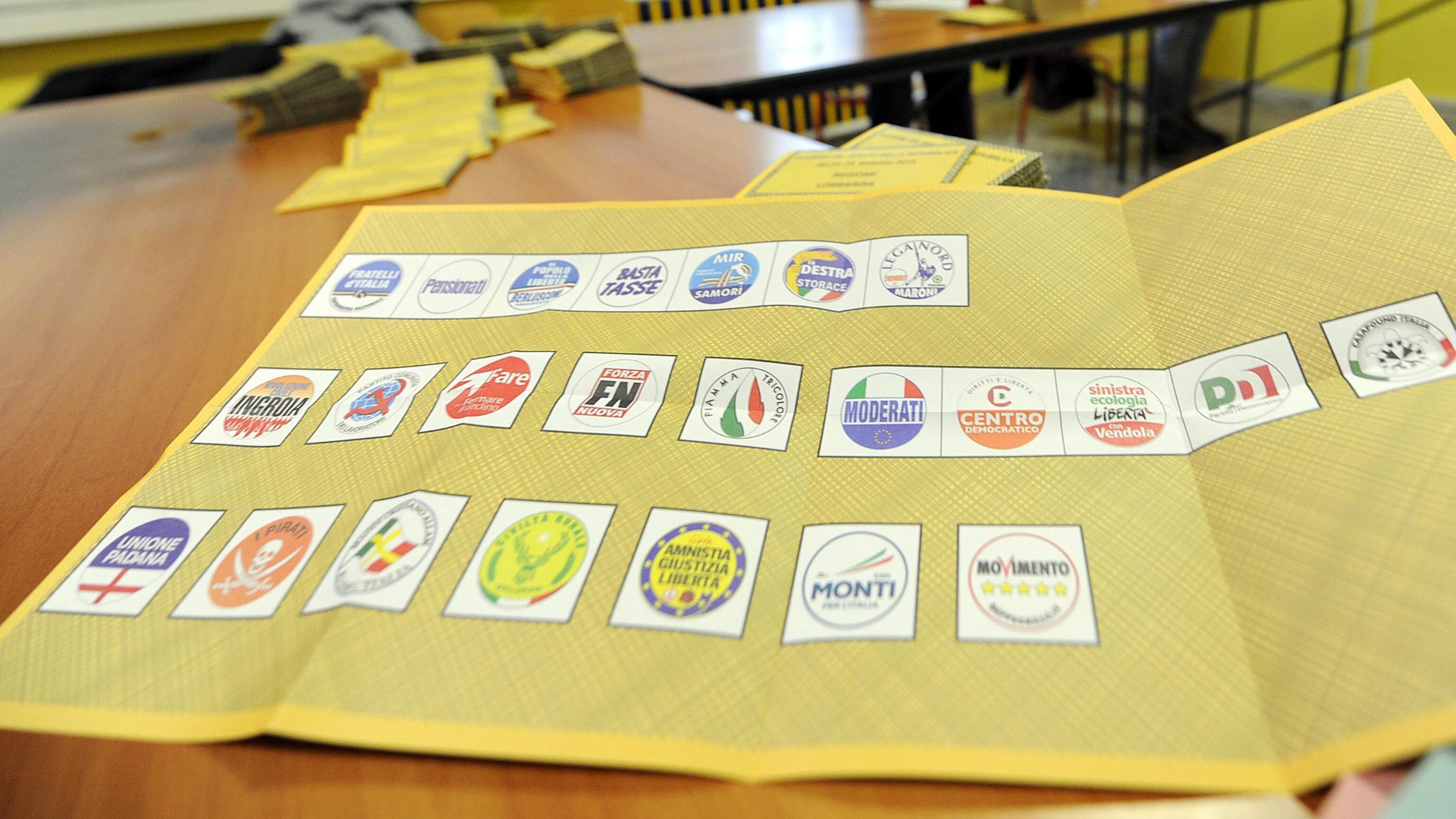 Ecco come si fa a votare Consigli contro gli errori