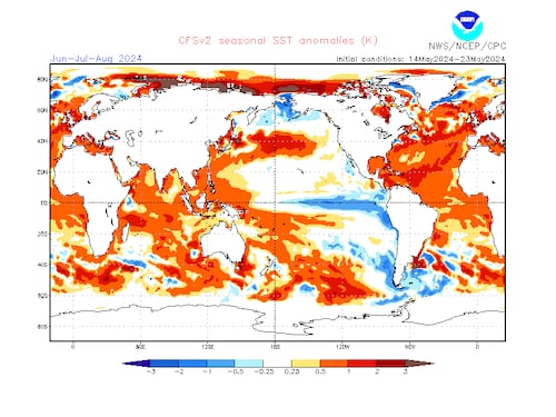 Tra piogge e caldo eccezionale: così "La Nina" condizionerà l’estate