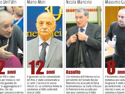 Trattativa Stato-mafia, quelle domande senza risposta