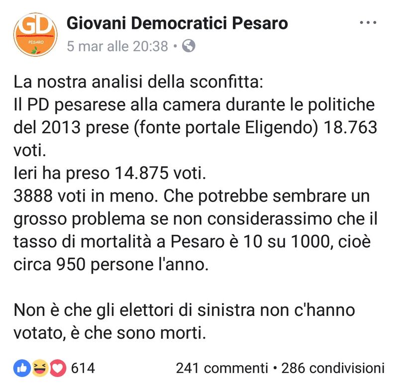 Post dei Giovani Democratici