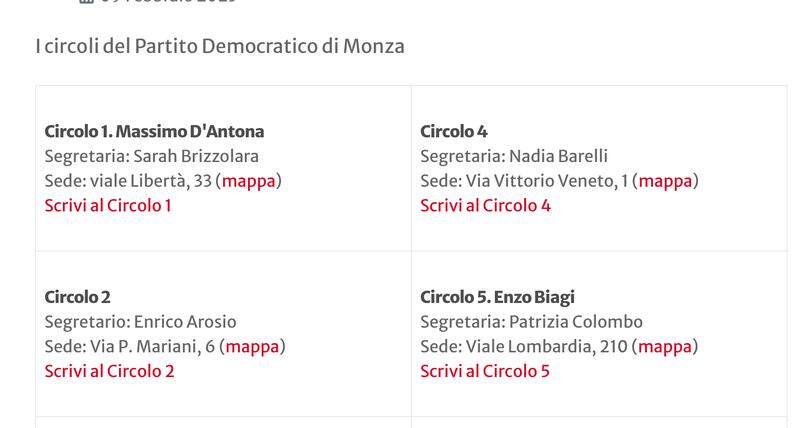 Circoli Pd Monza