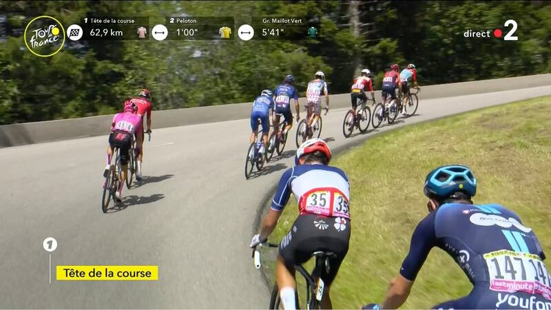 Fonte: Twitter (@LeTour)