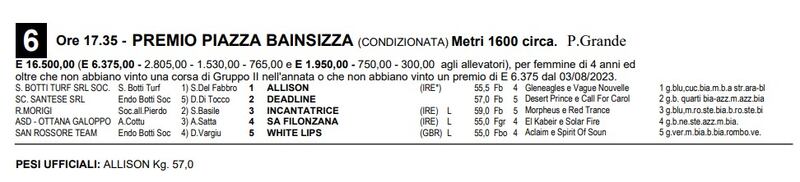 sesta corsa capannelle 9/23