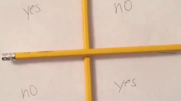 Il Charlie Challenge fa paura: diversi ragazzini ricoverati
