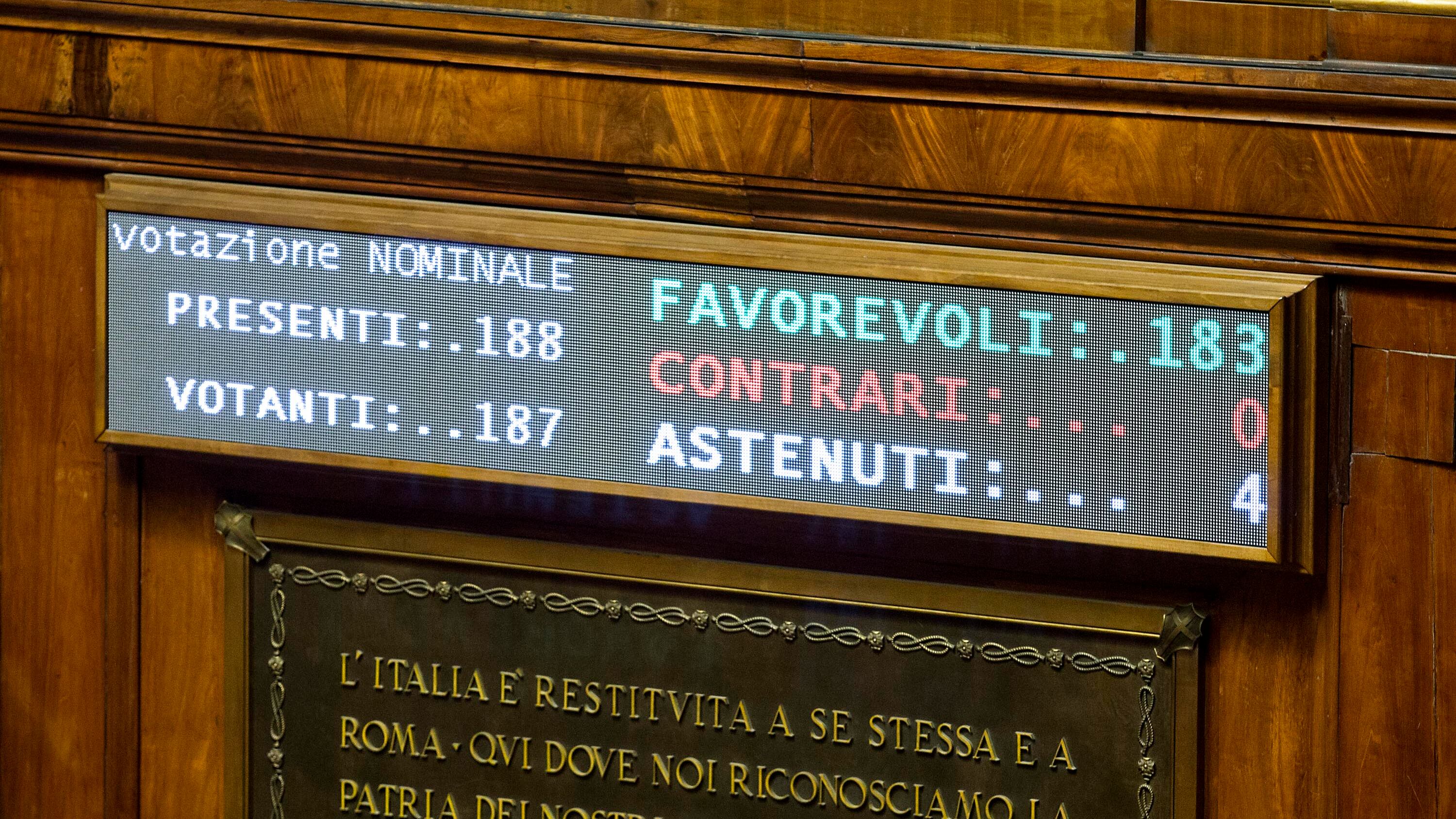 Passa il nuovo Senato ma la maggioranza non ha più i numeri
