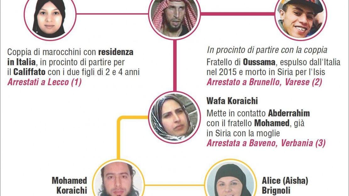 Khachia, il "martire" caduto in Siria che minacciava di morte "il Giornale"