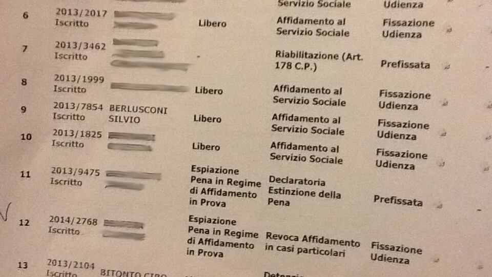Ecco tutte le prove della fretta dei giudici