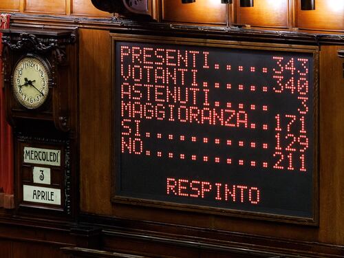La sfiducia sfiduciata