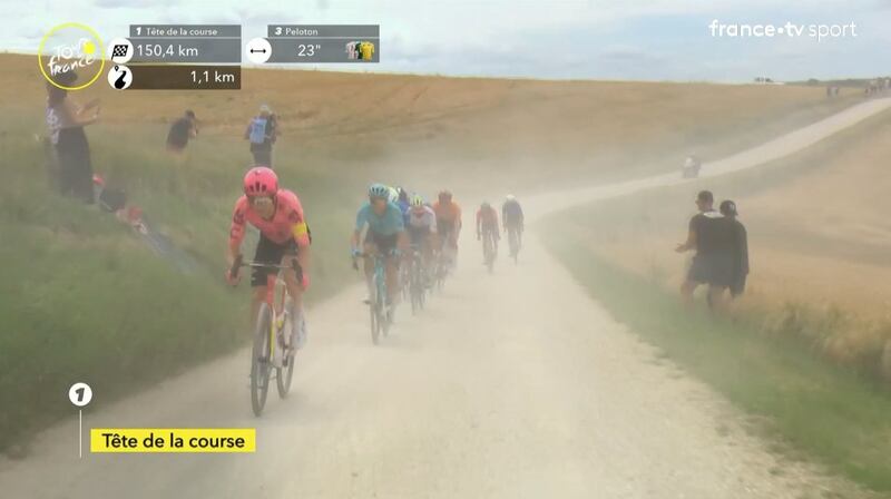 Fonte: Twitter (@LeTour)