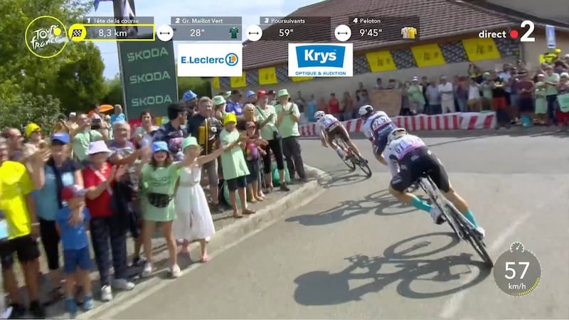 Fonte: Twitter (@LeTour)