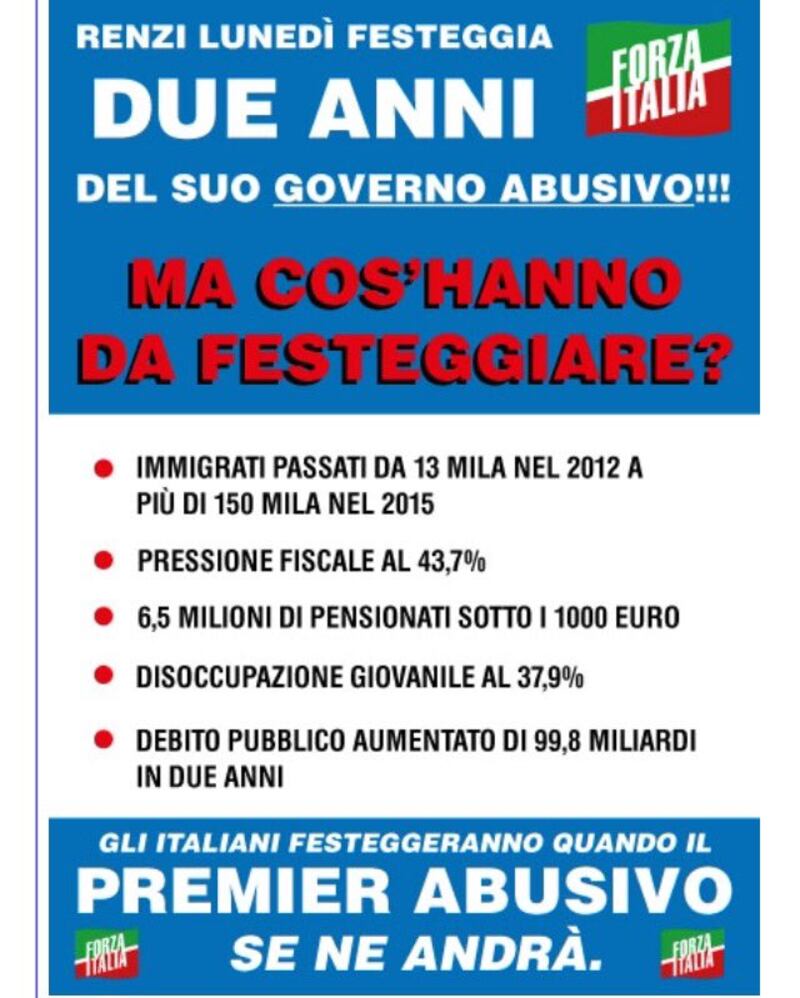 Renzi Marin