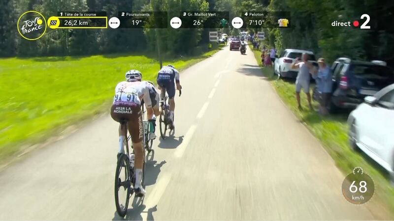 Fonte: Twitter (@LeTour)