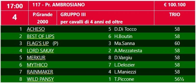 ambrosiano 2024