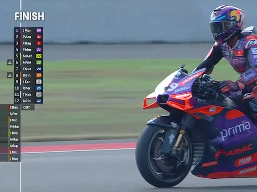 MotoGp, Martin imbattibile in Indonesia: vince ed allunga su Bagnaia (solo terzo)