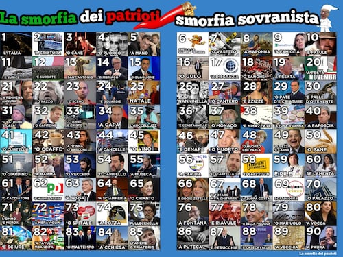 Arriva la "smorfia sovranista" di Fratelli d'Italia: Macron è "'o morto"